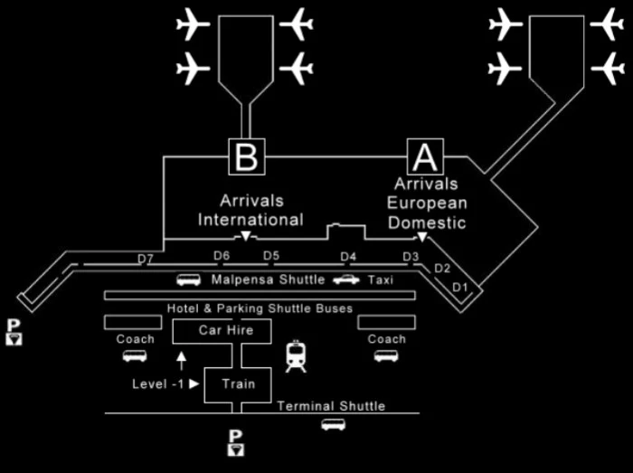 Милан, аэропорт Мальпенса: схема, табло прилета и вылета, расположение на карте и как добраться