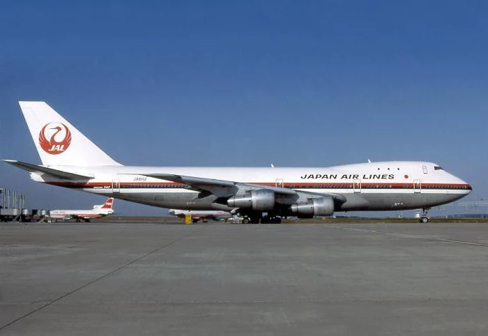 Вместимость "Боинга 747", схема салона, лучшие места