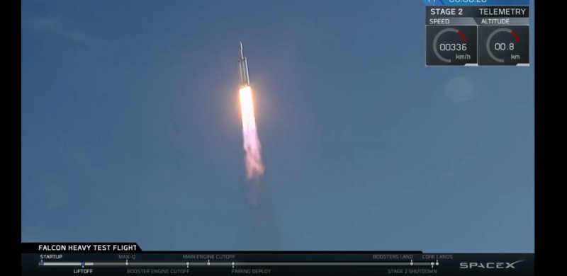 SpaceX's Falcon Heavy - невероятный успех и лучшие моменты 